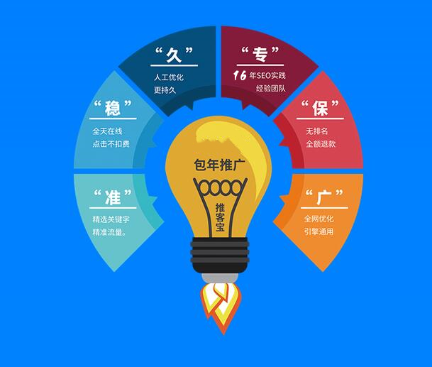 蘇州抖音包年推廣